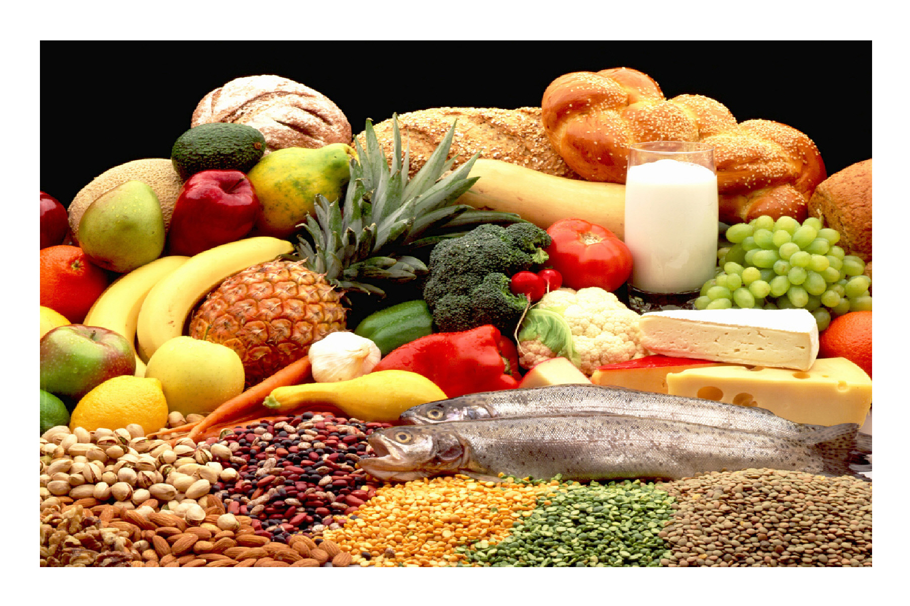  What Is A Balanced Diet ISRA Medical